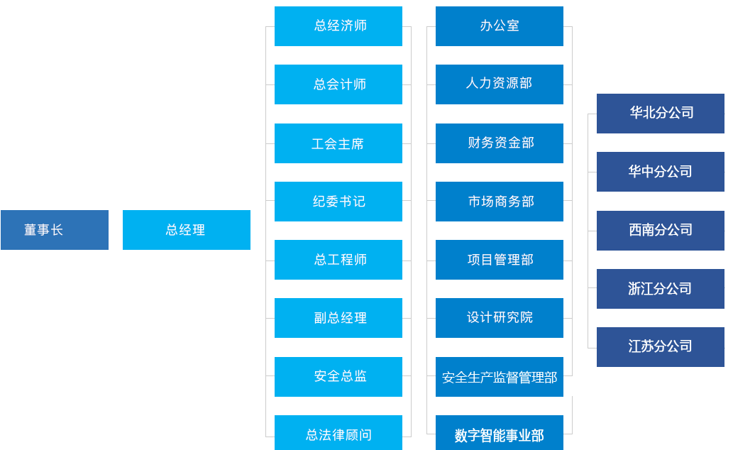 485f5091978d98101959e1a9b205494副本.png